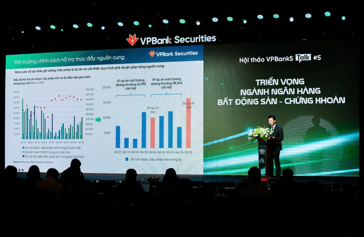 VP BANK