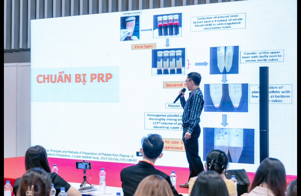 HỘI NGHI KHOA HỌC VÀ TRIỂN LÃM VICAM 2024